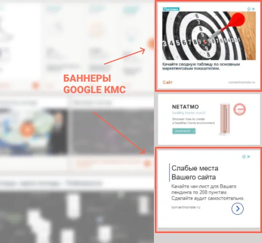 Реклама в Яндекс на поиске